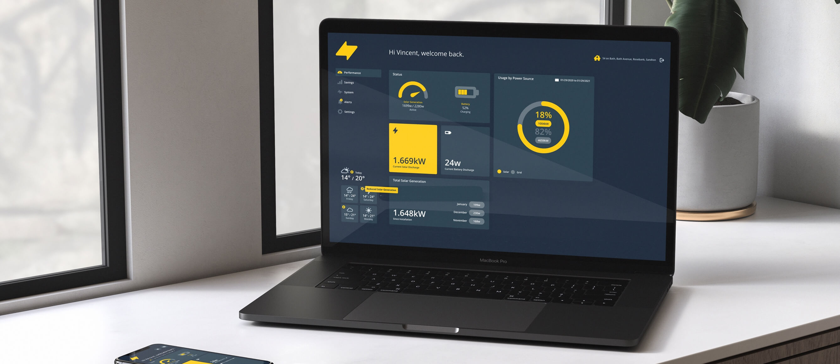 We-X Dashboard